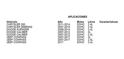 Tensor De Banda Jeep Patriot 2010 Dohc 2l Mopar