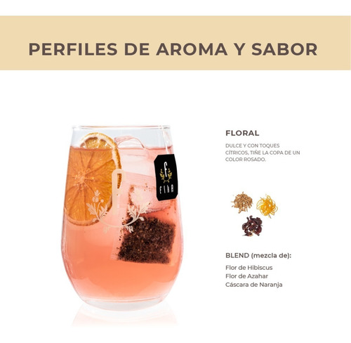 Imagen 2 de 9 de Combo Gin Sur Set Experiencia Botanicos Coctelería
