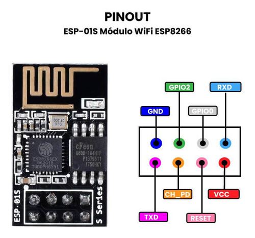 2pz Esp-01s Módulo Wifi Esp8266
