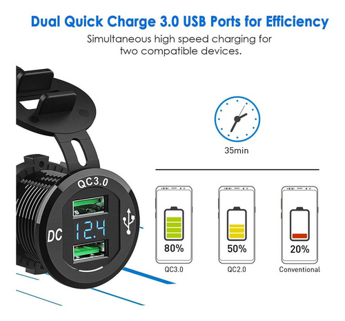I Plug Charger Usb Quick Charge 3.0 For Motorcycle