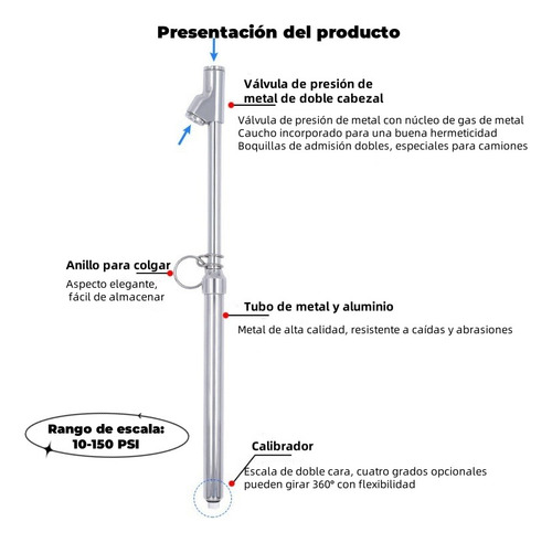 Doble Calibrador De Presión Llantas Universal 150 Psi Cabeza