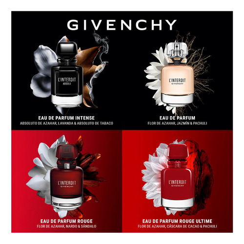 Givenchy L'interdit Absolu Eau De Parfum Intense Mujer X35ml