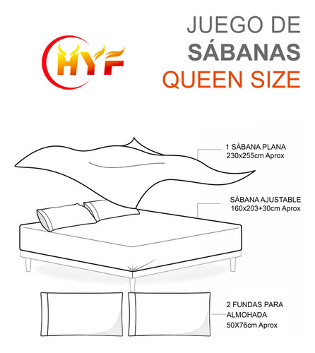 Juego De Sabanas Para Cama Queen Size Azul Ojos Circulos