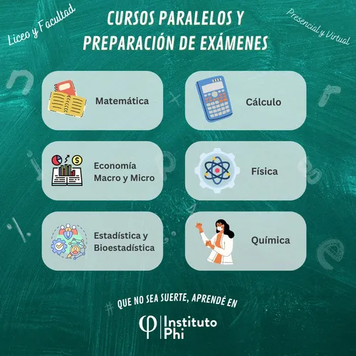 Clases Particulares: Matemática, Estadística, Economía Y Más