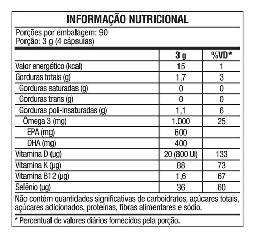 Kit 3 Ômegafor Family Ômega 3 Vitafor Com 360 Cápsulas Sabor Sem Sabor