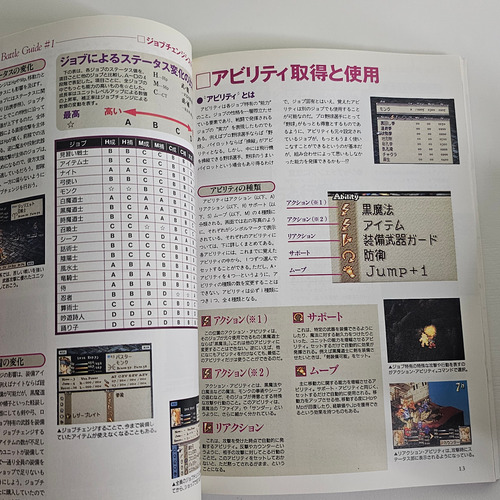 Final Fantasy Tactics Official Guidebook - Original Square