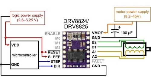 Imagen 2 de 3 de Driver Drv8825 + Disipador Motor Pasos Cnc Steptick Reprap