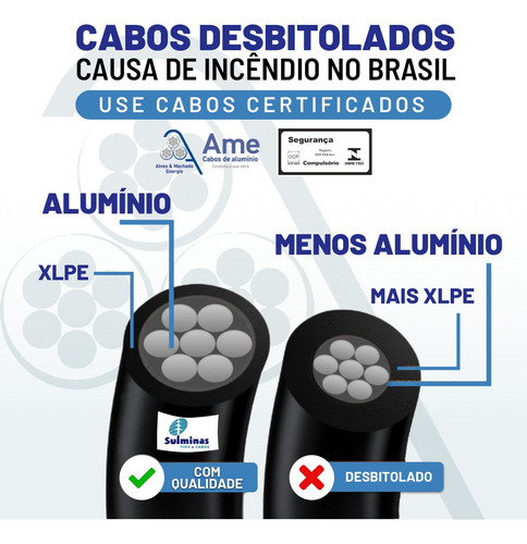 Cabo De Alumínio; Triplex 25 Mm - Rolo Com 230 Metros