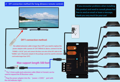 Ensigear 1x6 Ir Repeater System - Hidden Ir Control Extender
