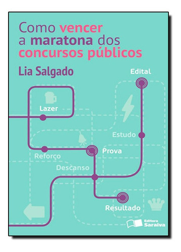 Livro Como Vencer A Maratona Dos Concursos Públicos