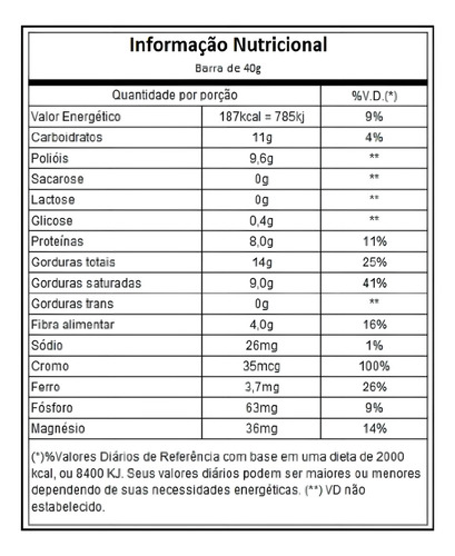 Chocolift Be Powerful 480g - Essential Nutrition