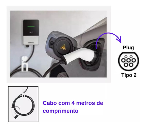 Carregador Carro Eletrico 7,4kw Estação De Recarga Intelbras
