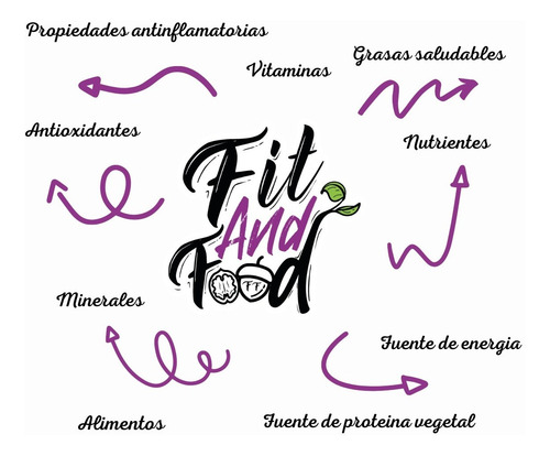 Imagen 5 de 5 de Almendra Entera / 1 Kg Calidad Premium . Fit And Food