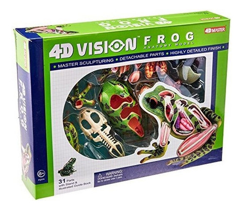 Modelo 4d Vision Frog Anatomy