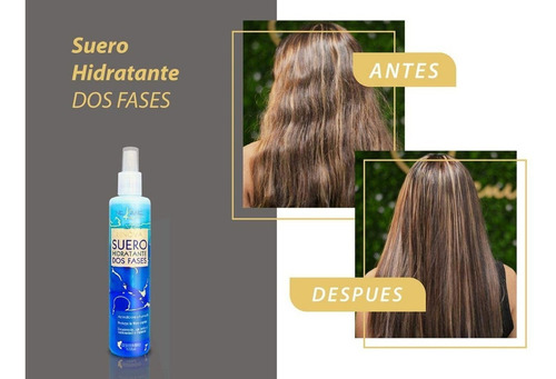Nekane® Tratamiento Suero Bifase Hidratante Dos Fases Renova