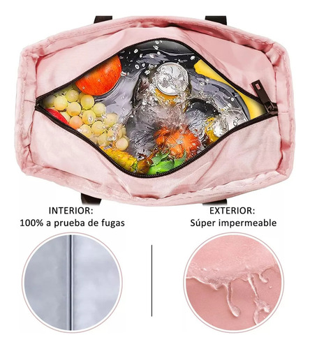 - Bolsa De Almuerzo Con Aislamiento Impermeable, Bolsa De
