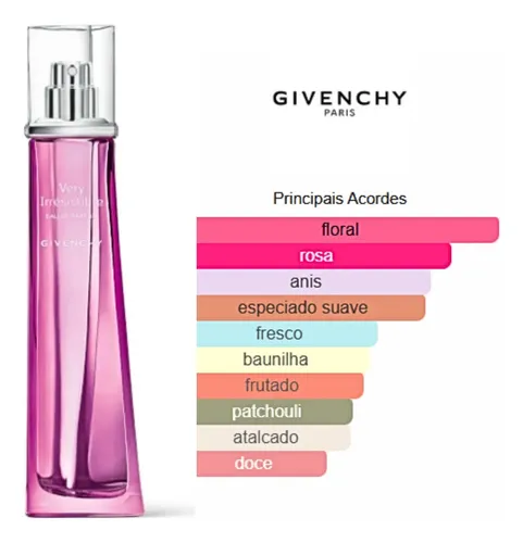 Givenchy Very Irrésistible Edp 75 ml Para Mujer | Cuotas sin interés