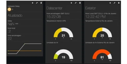 Sensor Temperatura Umidade Pressão Atm Bme - Wifi Web