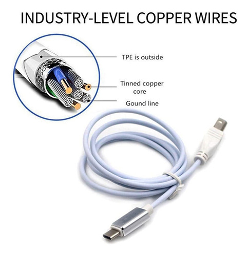 Cable Midi W0usb B A Conector C, Cable Adaptador, Piano Au