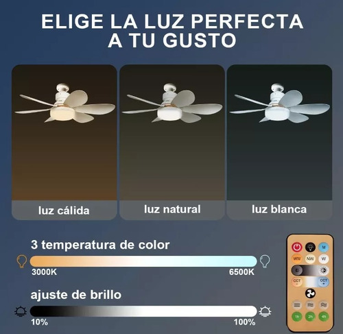 Ventilador De Techo Con Luz Led 40w Y Mando A Distancia