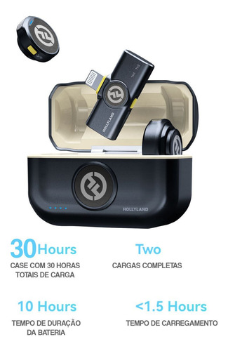 Microfone Sem Fio Para iPhone Hollyland Lark M2 Lightning