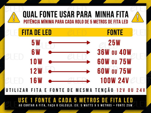 Imagem 2 de 4 de Fita Led Profissional 6w 2700k Ip65 Branco Quente Sth6805/27