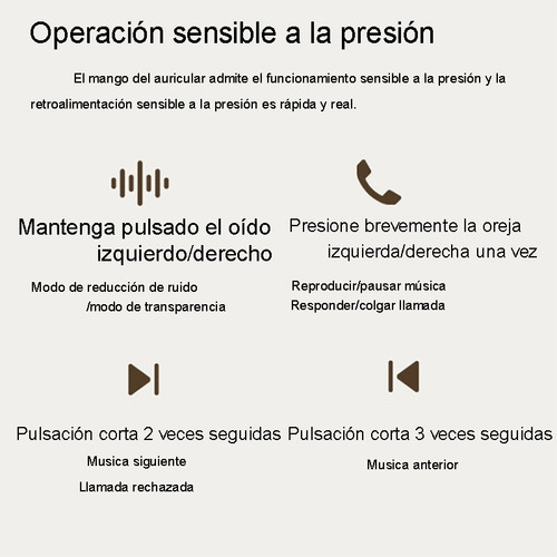 Imagen 8 de 9 de Cancelación De Ruido Dinámica Inteligente Xiaomi Buds 4 Pro