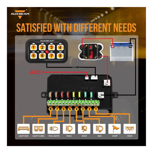 Panel De Interruptor De Pandilla Auxbeam 8 Ba80 Automático 2