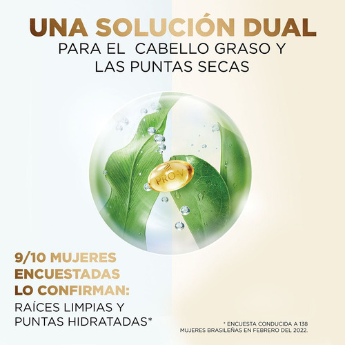 Shampoo Pantene Equilibrio Pro-v Miracles 300 Ml