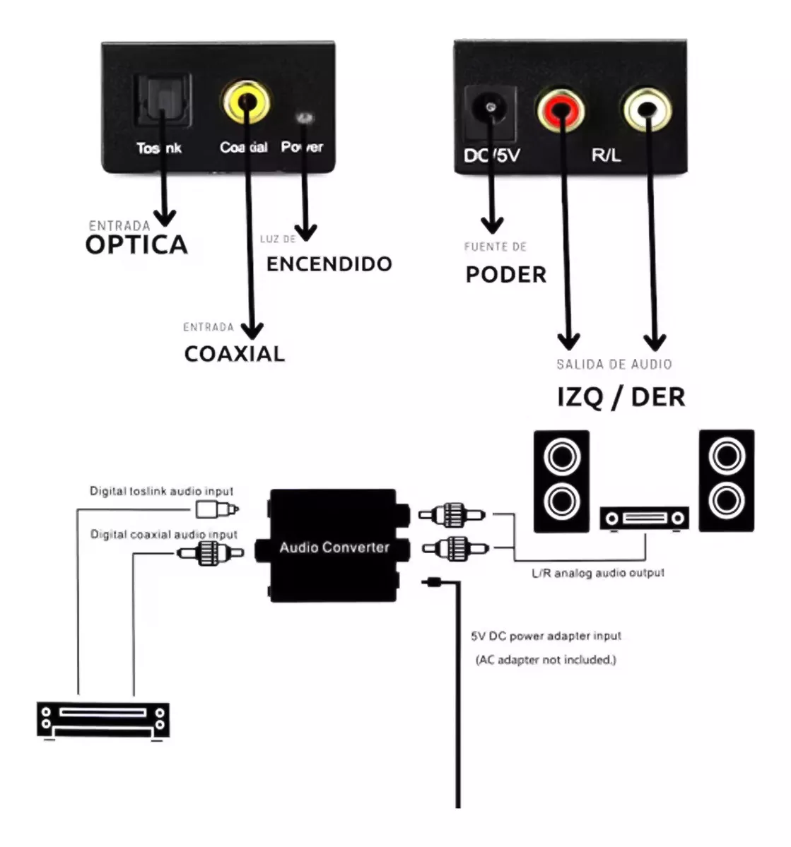 Segunda imagen para búsqueda de conversor audio analogo a digital