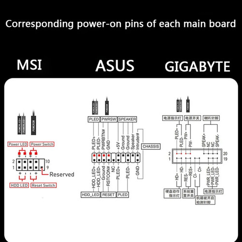 B2computer Desktop Switch Pc Motherboard Power External Star
