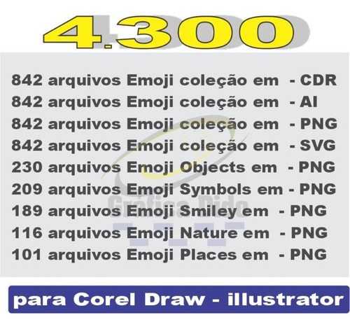Emoji Coleção Elementos E Ícones 4.300 Artes Cdr Ai Png Svg