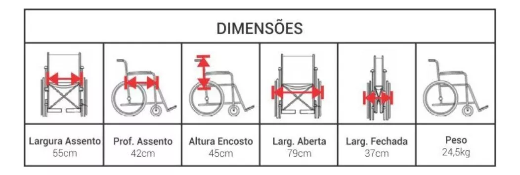 Primeira imagem para pesquisa de cadeira roda max obeso 150kg