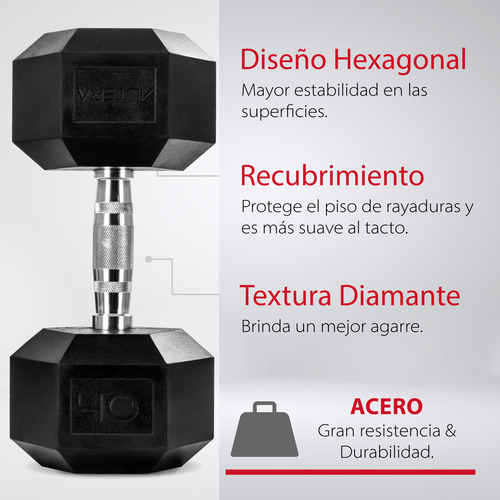 Mancuerna Hexagonal De Acero Pesa Recubierta Neopreno 40 Lbs