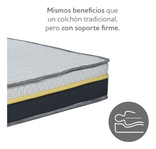 Imagen 3 de 9 de Colchón Nano Memory Queen - Disminuye Puntos De Presión