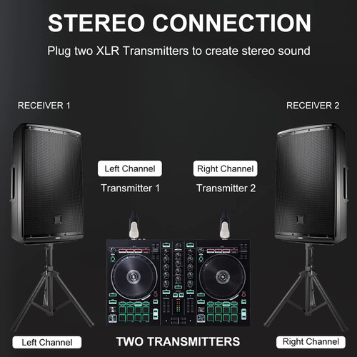 Sistema Inalámbrico Xvive U3d Estéreo Con Conector Xlr