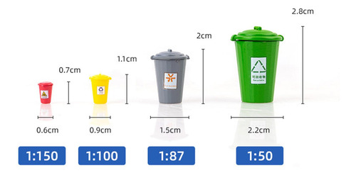 Classificação De Lixo Lixeira De Lixo Reciclável 1: 150