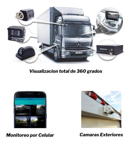 Reparación De Equipos De Cómputo - Instalación De Cámaras
