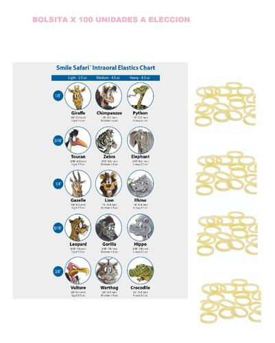 Imagen 1 de 1 de Gomas Intraorales Ortodoncia Smile Safari Ortho-organize Usa