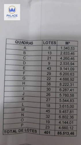 Imagem 3 de 6 de Área À Venda, 200000 M² Por R$ 10.000.000,00 - Conceição - Piracicaba/sp - Ar0037