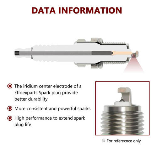 Effoesparts Iridium Spark Subject Sustituye 7090 Bkr5egp De