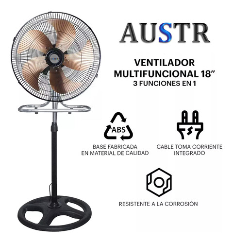 Pared 3 En 1 Ventilador 18 Pulgadas Pedestal, Piso,5 Aspas