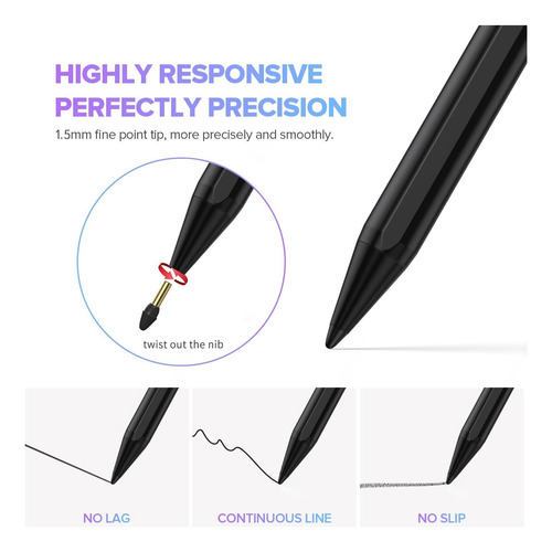 Lápiz De Lápiz Activo De Carga Rápida De Stylus Pen 2x Con