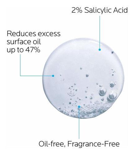 Imagen 3 de 5 de La Roche-posay Effaclar Gel Medicado Del Acné Lavado De Cara