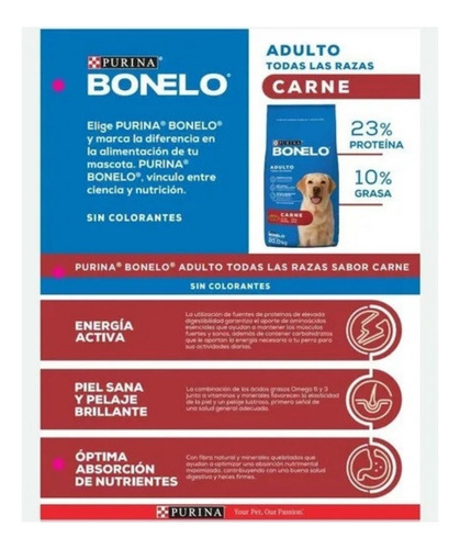 Imagen 2 de 3 de Alimento Purina Bonelo Carne Para Perro 20kg