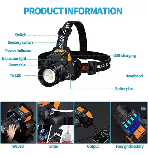 Lampara De Cabeza De Inducción Led Recargable Con 3 Modos