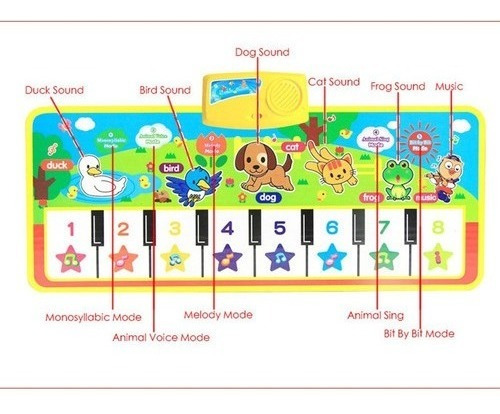 Imagen 7 de 9 de Alfombra Piano Musical Infantil , Educativo Teclado Niños