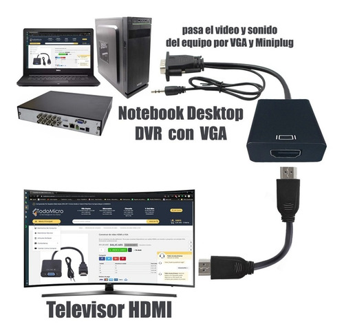 Adaptador Vga A Hdmi Conecta Tu Notebook A Tu Tv Garantia