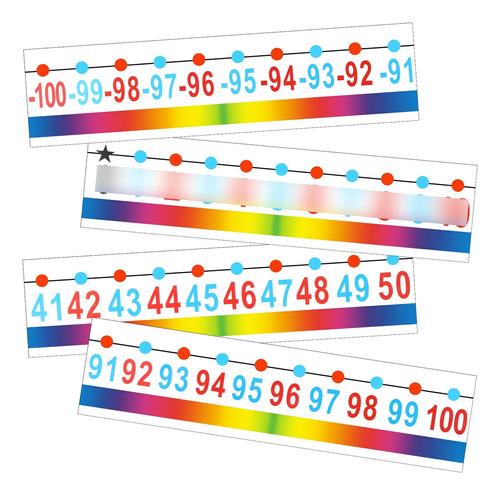 20 Tablero Anuncio Linea Numerica Arco Iris Para Clase