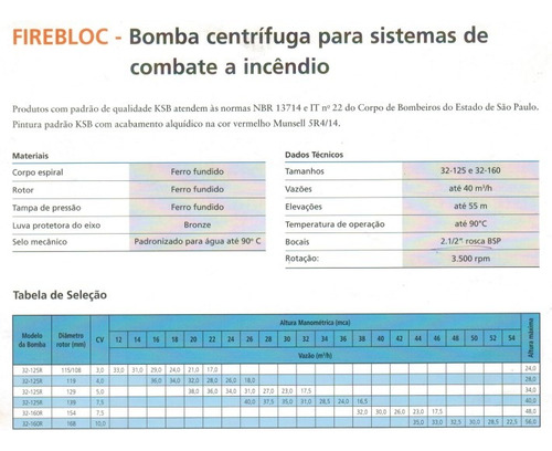 Bomba Incêndio 10 Cv Ksb Firebloc 32-160 220/760v Trifásica